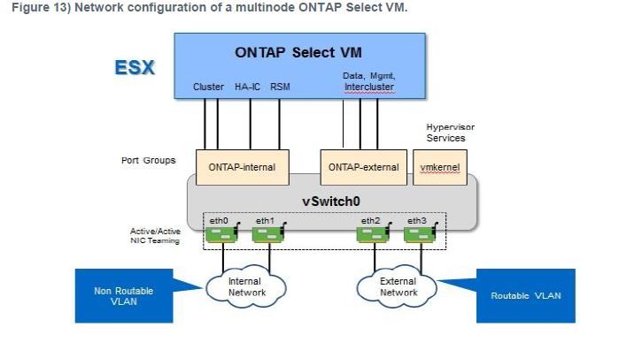 p42_fig13_multinode_network.JPG