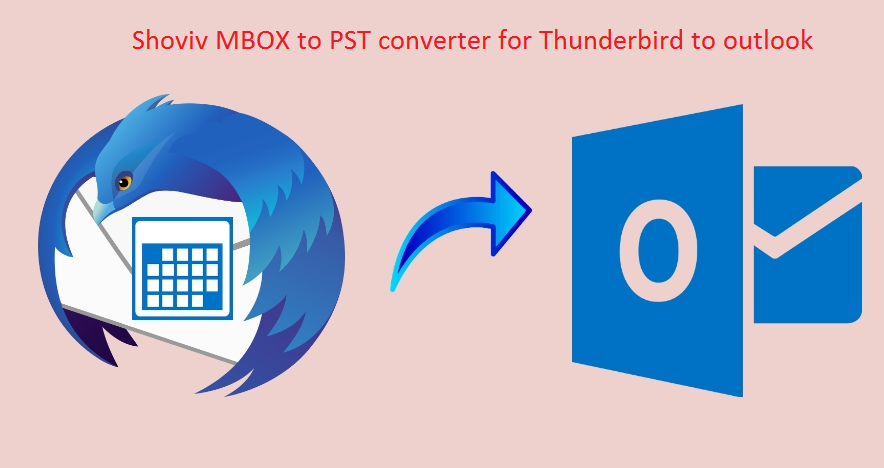 Shoviv Thunderbird to outlook
