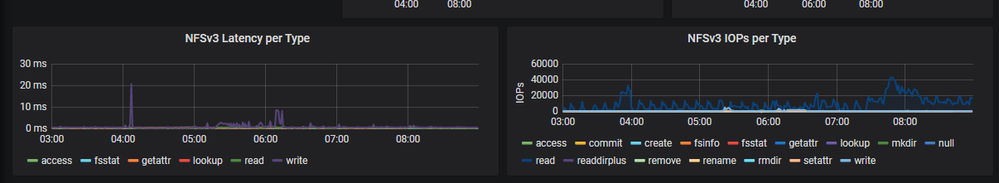 2020-04-15 09_03_30-MCS - ITAdmin PD - Desktop Viewer.png