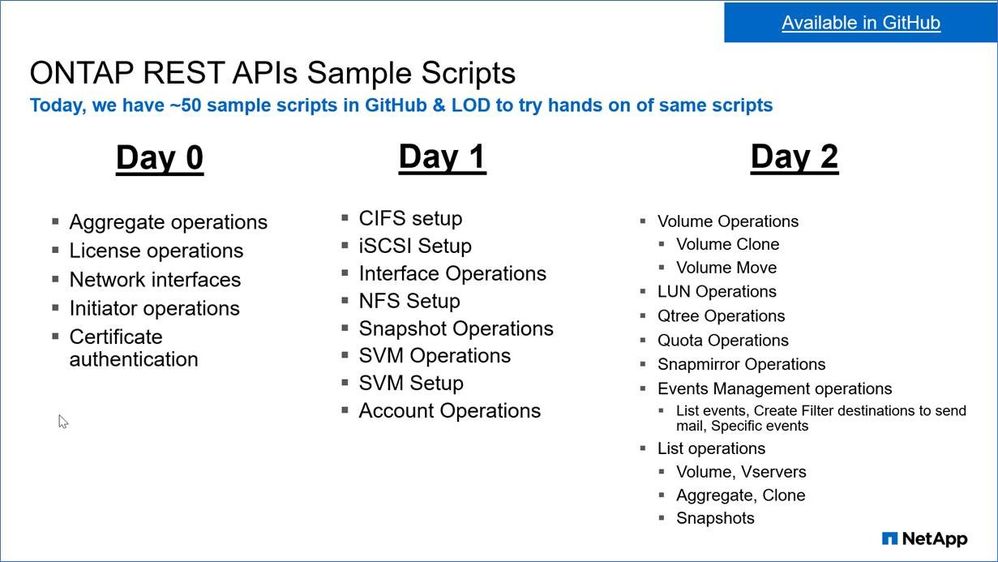 Fig 1: Day-0,Day-1,Day-2  scripts forStorage Management Operations