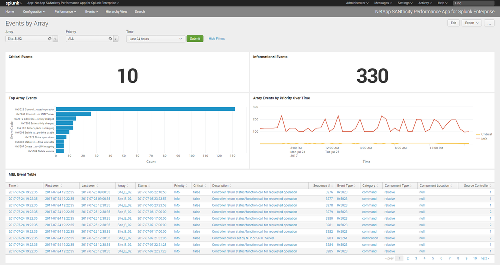 seandow_3-1637168611376.png seandow_3-1637168611376.png