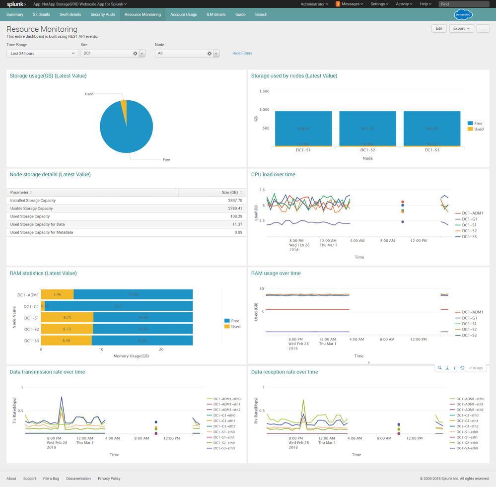 seandow_5-1637168611399.png seandow_5-1637168611399.png