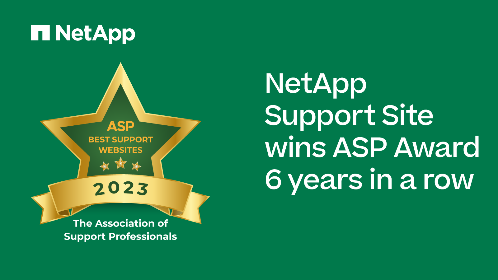 NetApp is a Winner!